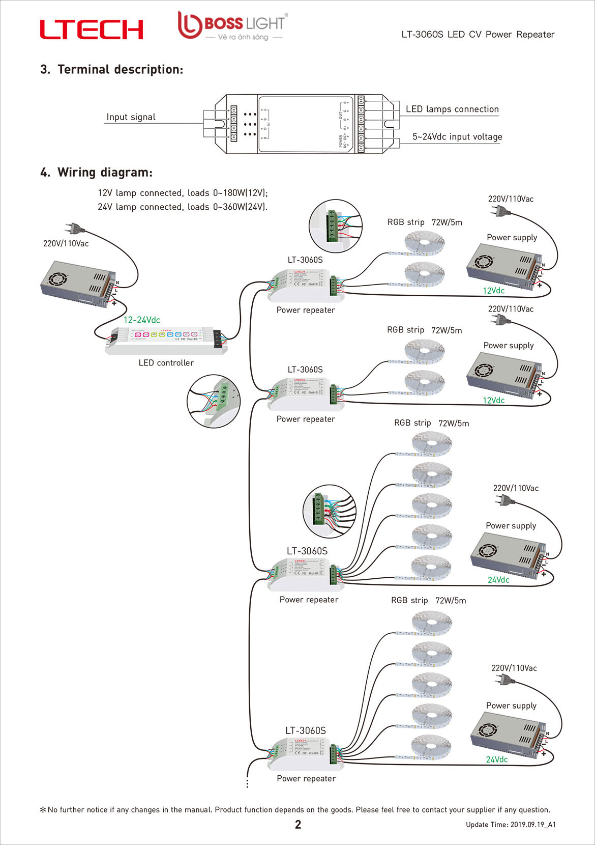 Nguồn chuyển đổi công xuất LED CV Power Repeater LT-3060S